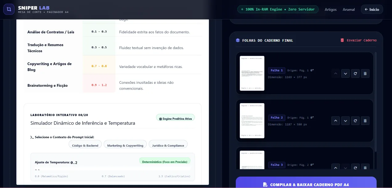 Infográfico comparando o fluxo de rolagem contínua da web versus o fatiamento em lâminas A4 com proporção editorial