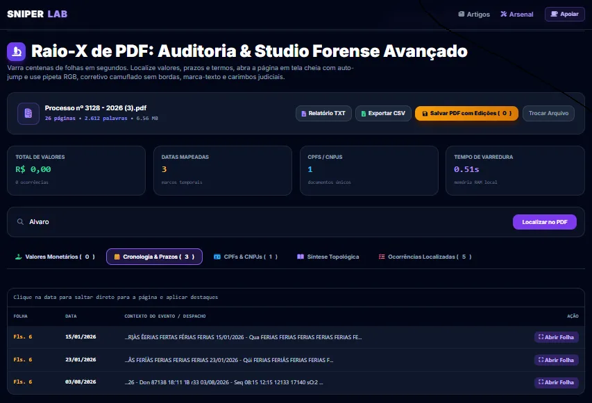 Painel de auditoria do Raio-X PDF exibindo varredura de processos com tabela de valores em reais e cronologia de datas